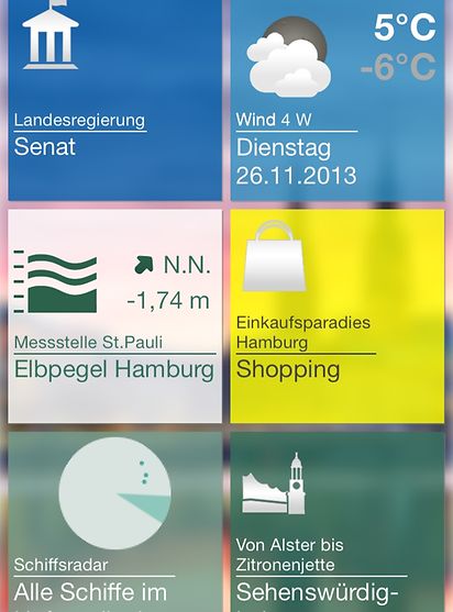 Elbpegel St.Pauli in der Hamburg-App
