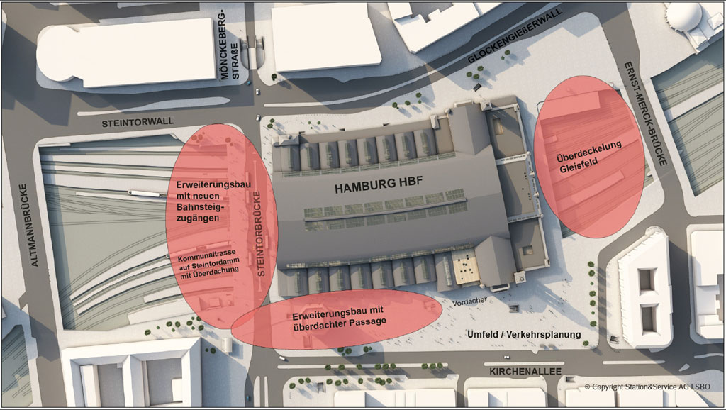 Plan zum Umbau des Hauptbahnhofs