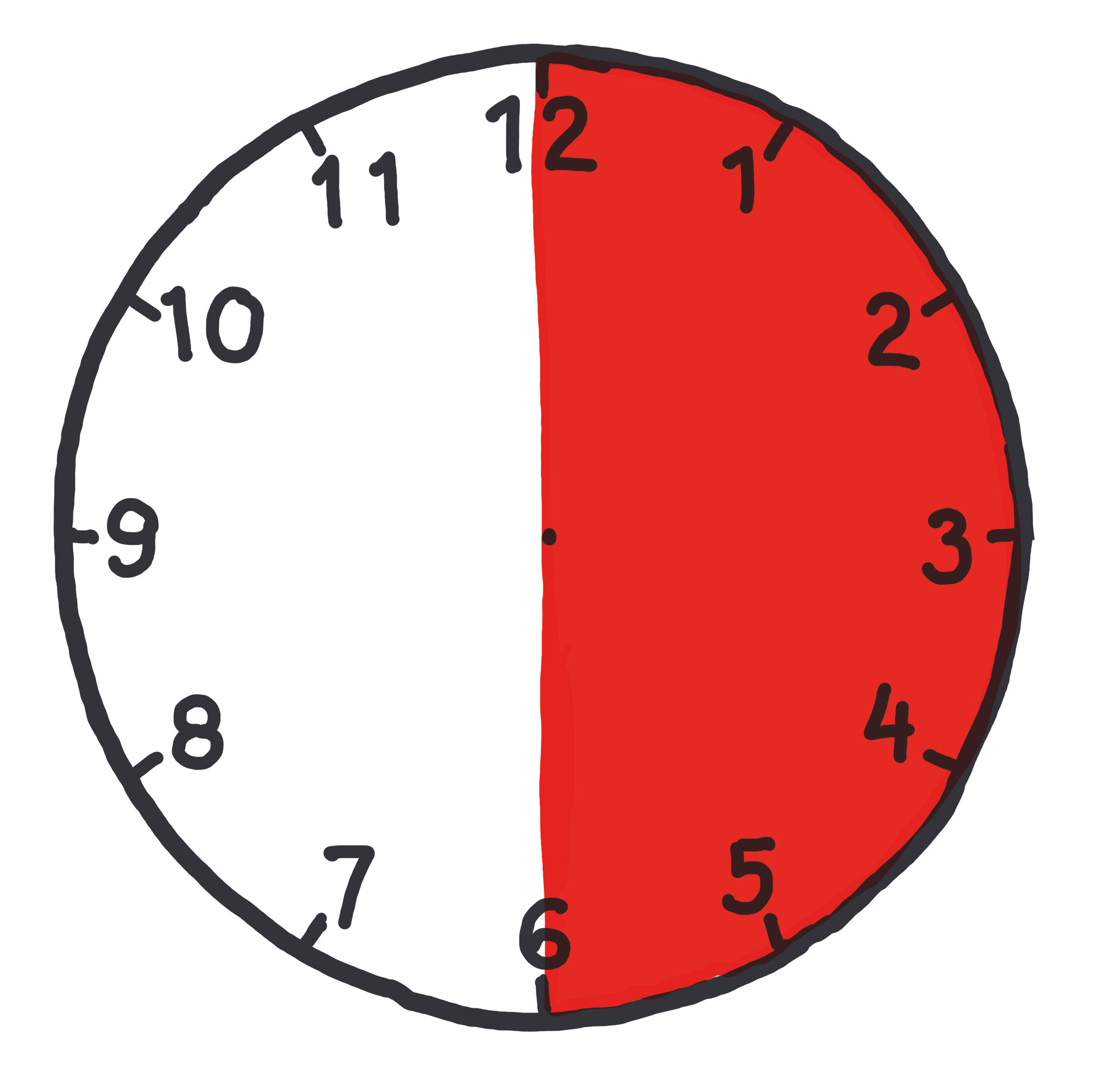 Ein Kreis mit einer Einteilung in 60 Minuten. Die erste halbe Stunde ist rot hinterlegt, die zweite halbe Stunde ist weiß hinterlegt.