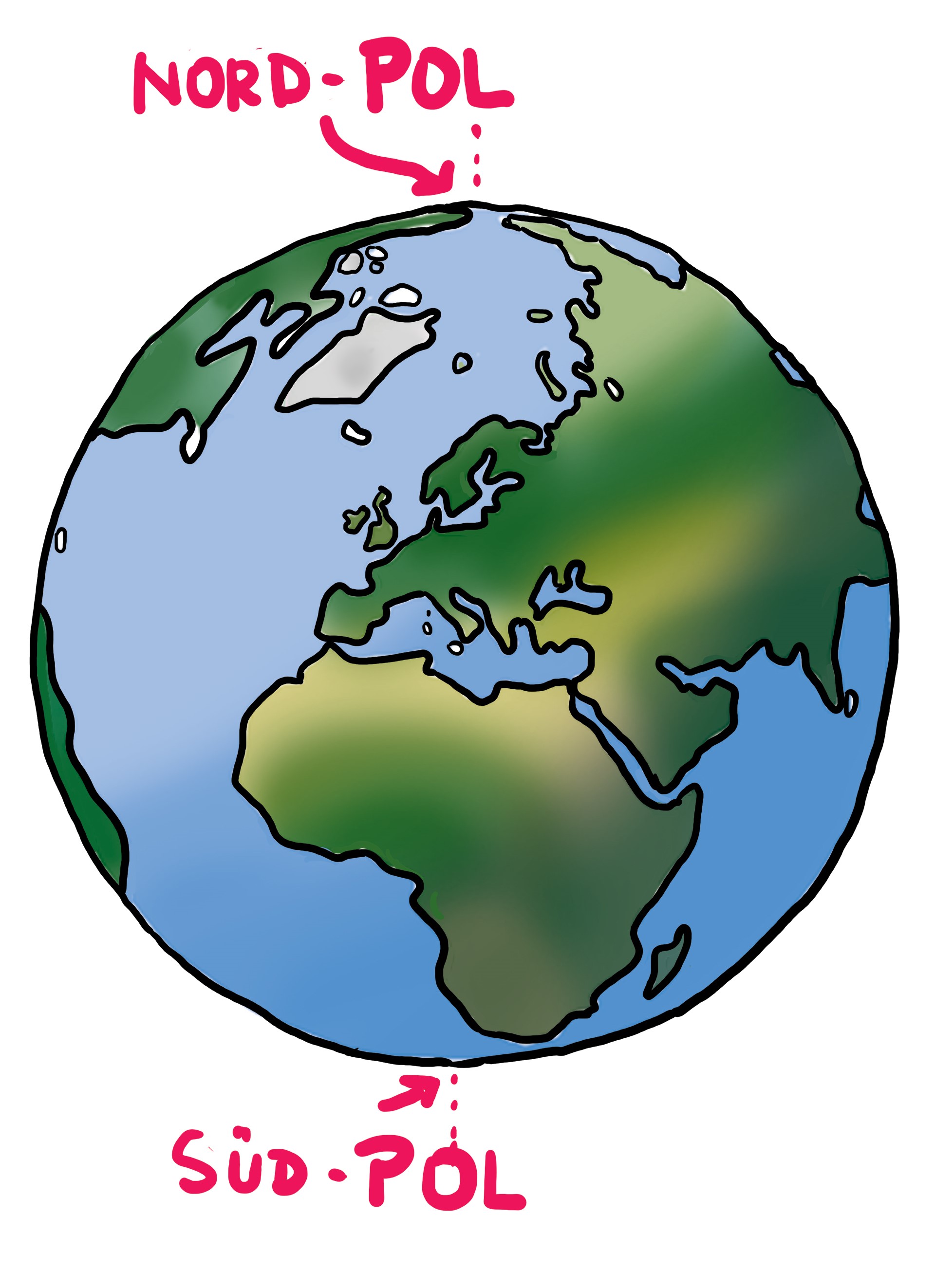 Erdkugel zeigt Südpol und Nordpol