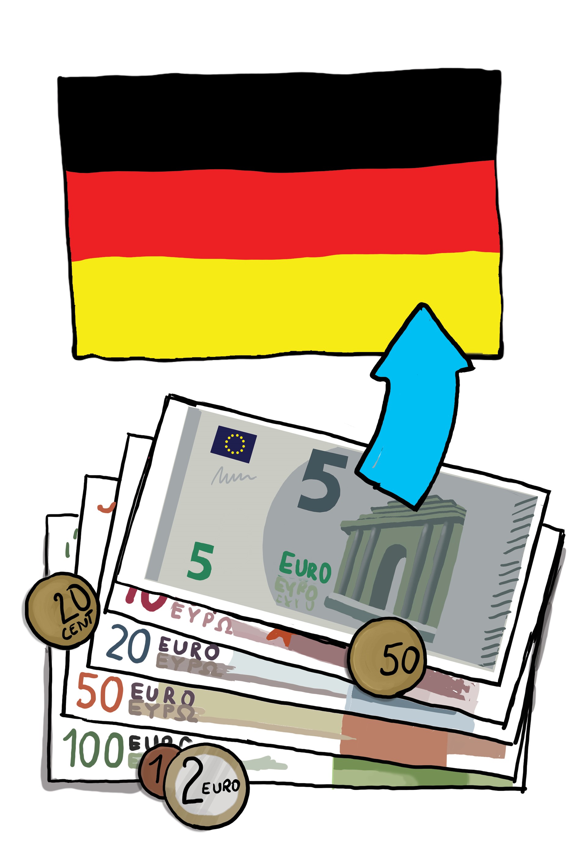 Finanzen_Deutschland