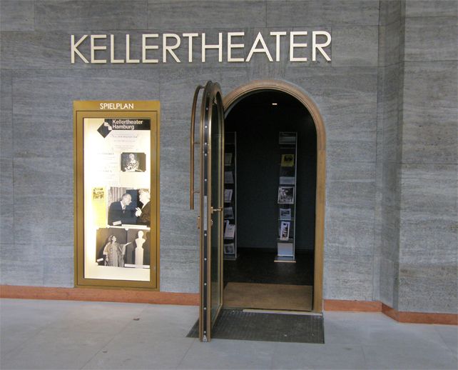Außenansicht des Kellertheaters im Brahmskontor