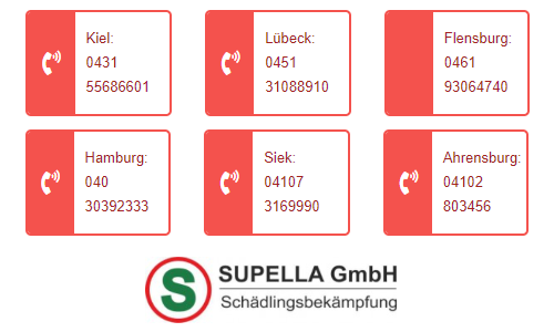 Sechs Kästen in rot mit den Telefonnummer der Supella GmbH, darunter das Firmenlogo