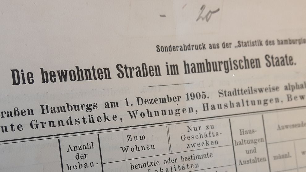 Straßenverzeichnis Hamburg