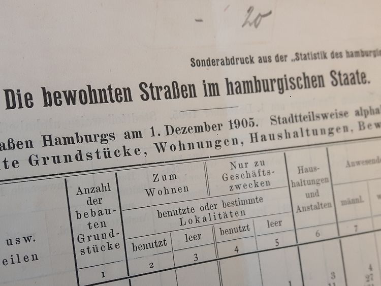  Straßenverzeichnis Hamburg