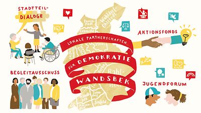  Lokale Partnerschaften für Demokratie Wandsbek - Grafik