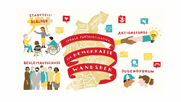  Lokale Partnerschaften für Demokratie Wandsbek - Grafik