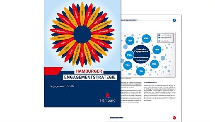 Titelblatt und eine Seite aus der Broschüre der Hamburger Engagementstrategie