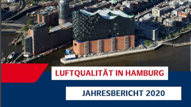  Deckblatt Jahresbericht 2020 Luftqualität in Hamburg