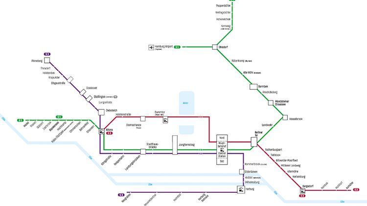 S-Bahn Hamburg Liniennetz S1, S2 und S3 2023