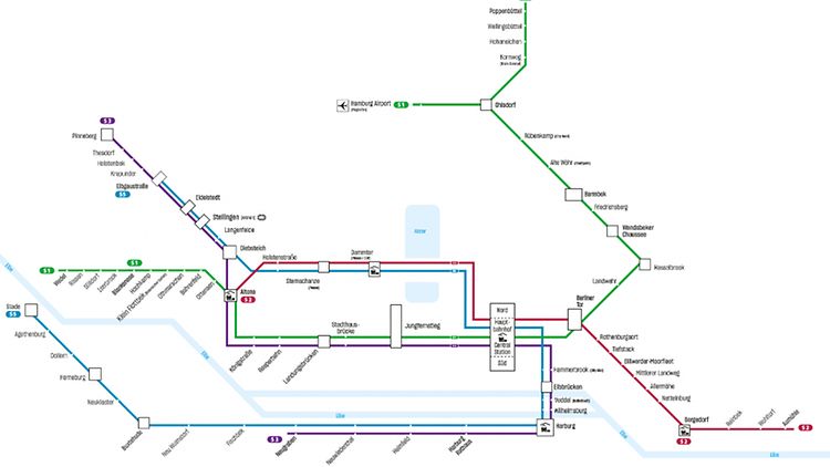 S-Bahn Hamburg Liniennetz S1, S2, S3 und S5 2023