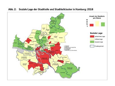 Karte: Soziale Lage der Stadtteile und Stadtteilcluster in Hamburg; 2018