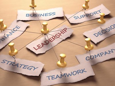  Angepinnte Notizzettel mit unterschiedlichen Begriffen, gruppiert um den Begriff "Leadership"