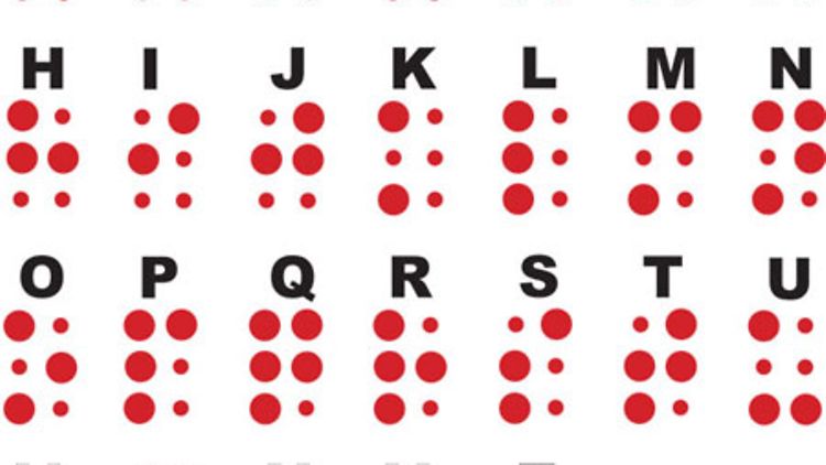  Übersicht der Buchstaben der Braille-Schrift