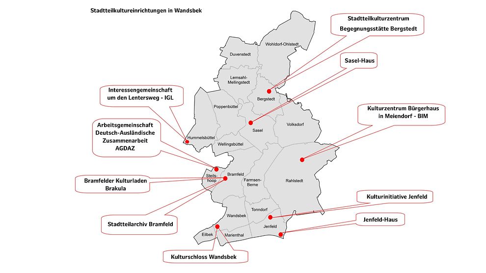 Stadtteilkultureinrichtungen im Bezirk Wandsbek - Übersichtskarte