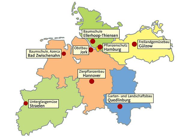Norddeutsche Kooperation