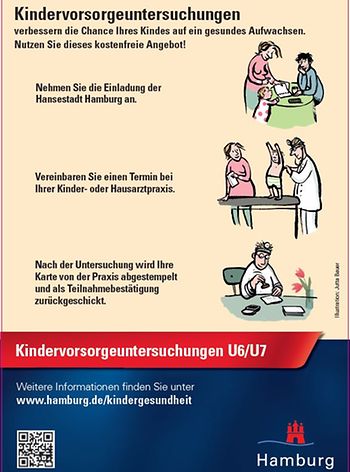 Plakat Kindervorsorgeuntersuchungen U6/U7 mit Zeichnungen