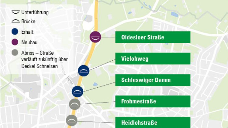 Abschnitt Schnelsen: Ausbau Fahrbahn-Brücken