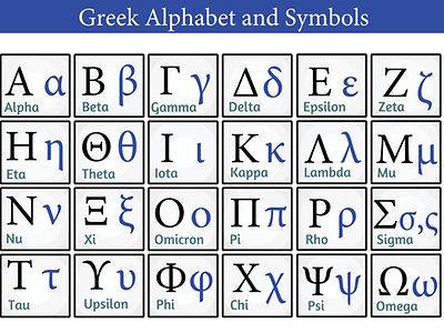  Griechisches Alphabet 