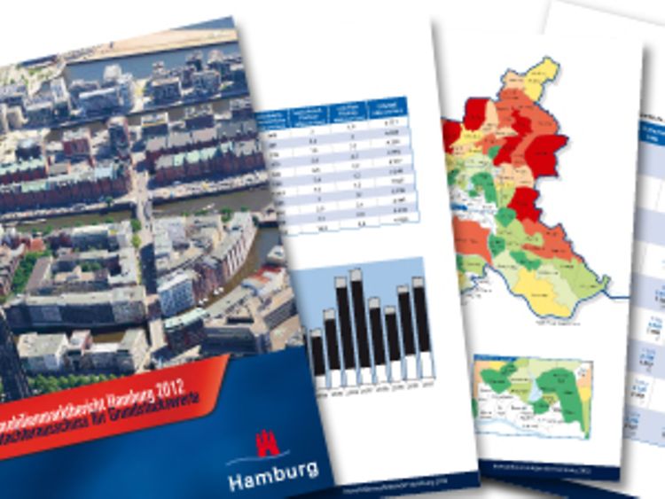  Abbildung von Seiten aus dem Immobilienmarktbericht 2012