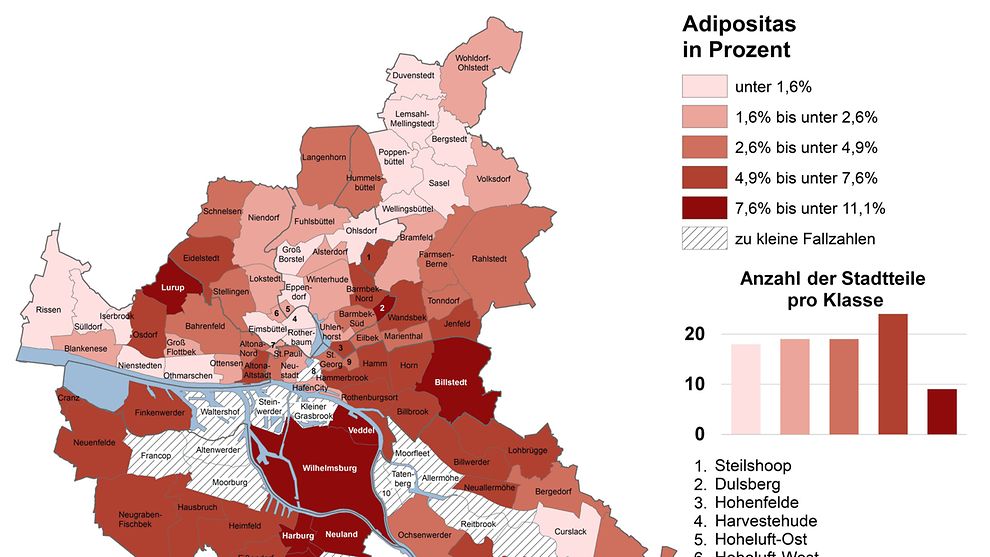Karte von Hamburg zu der Verteilung der kindlichen Adipositas in Hamburg auf Stadtteilebene
