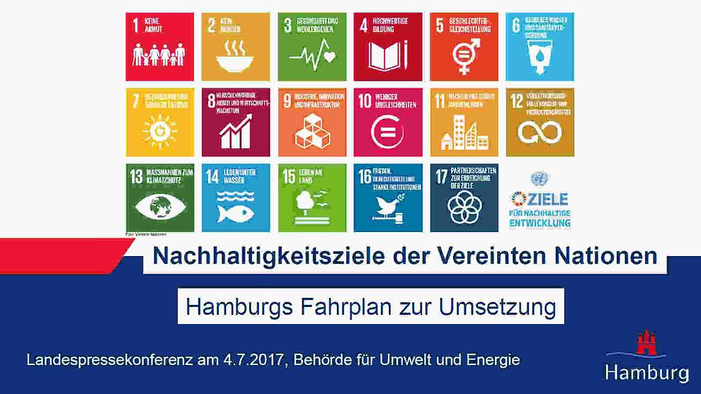  Nachhaltigkeitsziele der Vereinten Nationen - Hamburgs Fahrplan zur Umsetzung